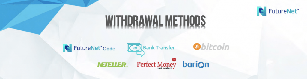 Withdrawal Methods 